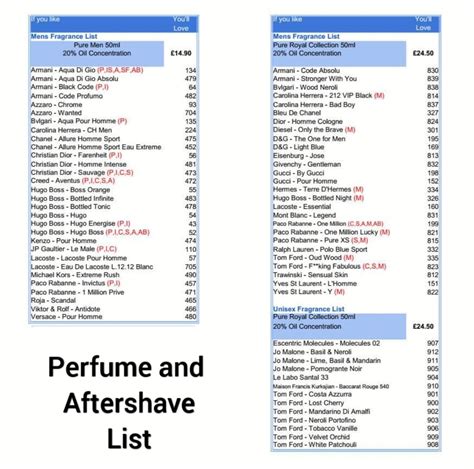 fm perfume list men's|More.